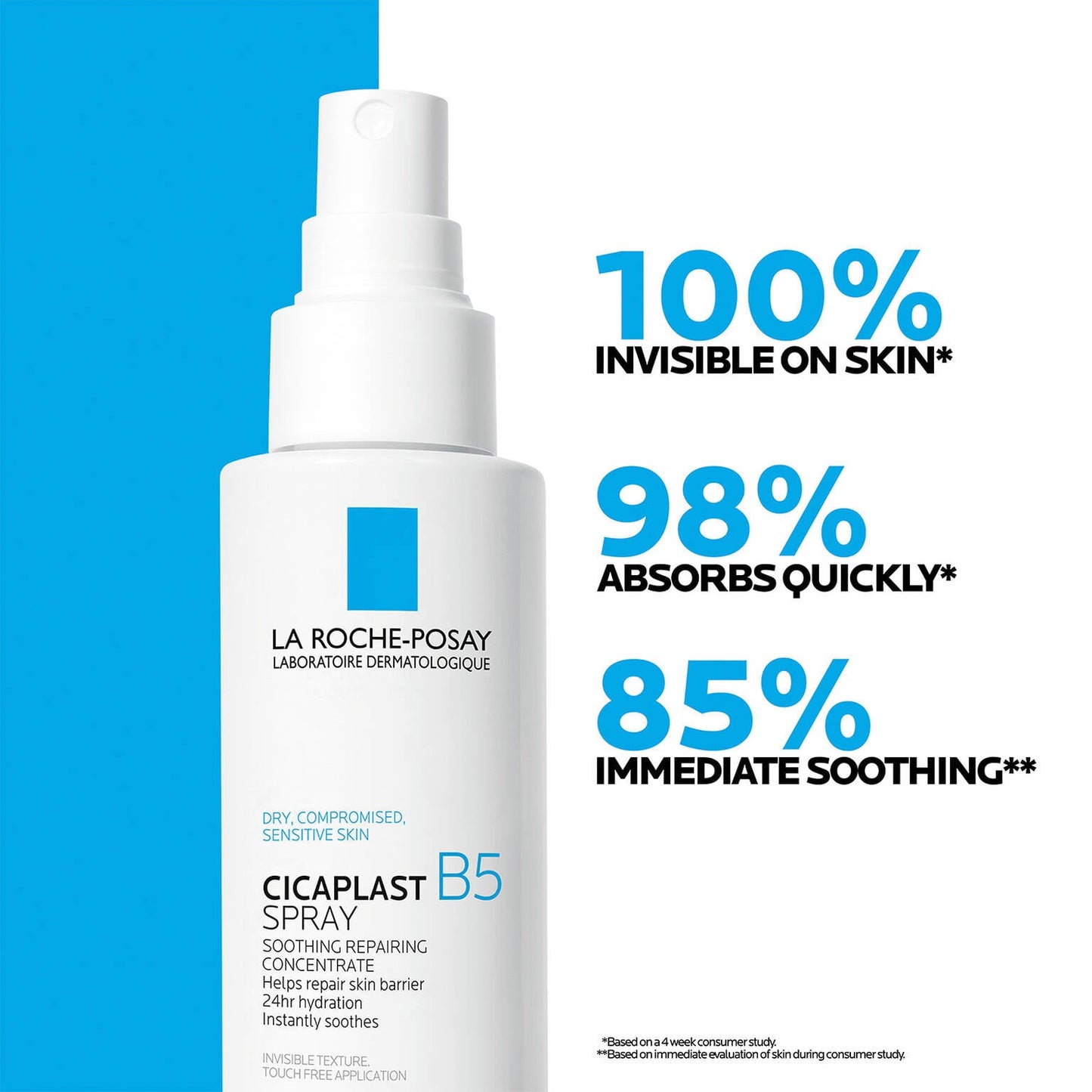 cicaplast-b5-spray-soothing-repairing-concentrate-t7 04_LRP_Cicaplastb5_Efficacy_LRPUS_1500x1500.jpg