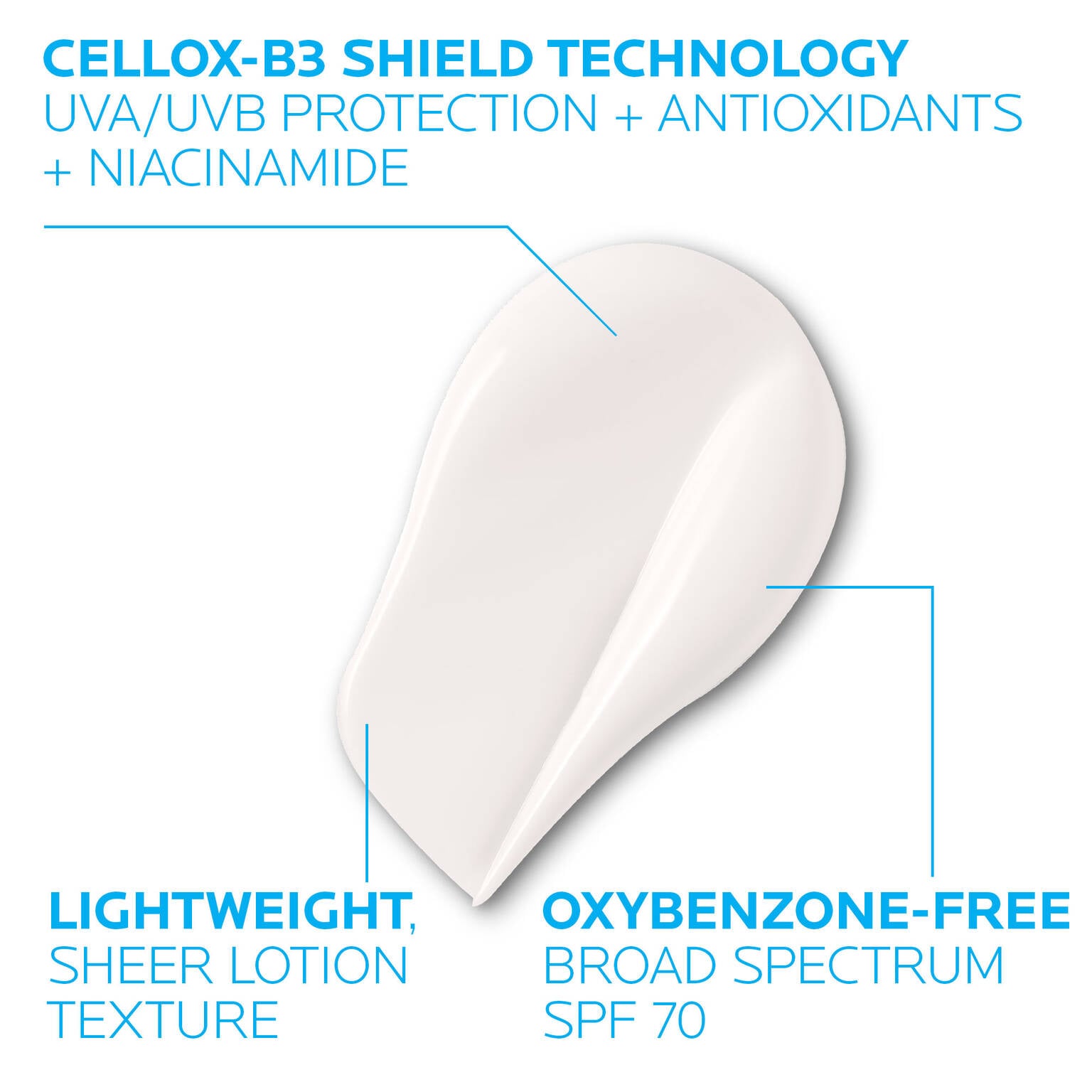 anthelios-uv-correct-face-sunscreen-spf-70-with-niacinamide-o1 3-la-roche-posay-anthelios-70-uv-correct-texture.jpg.jpg