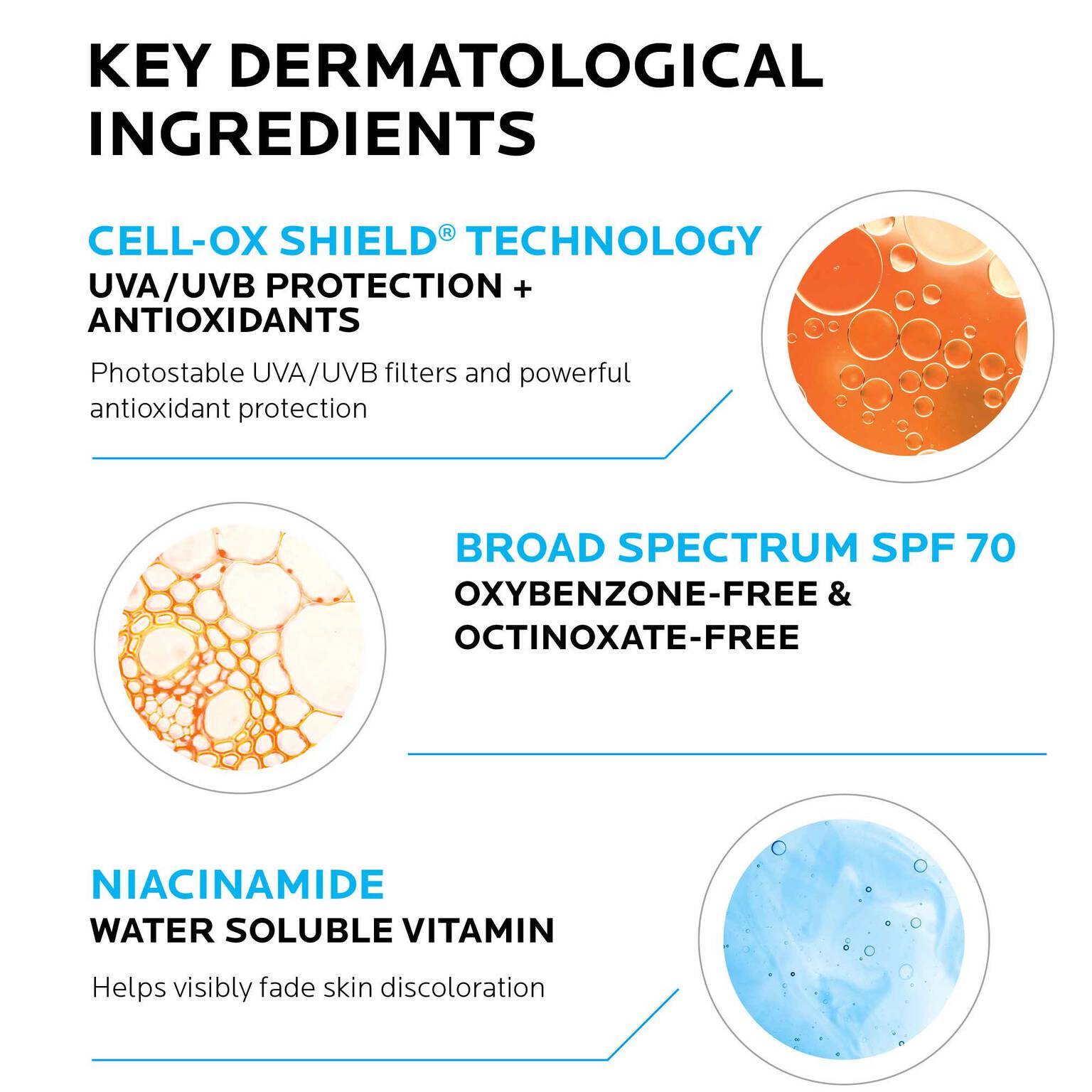 anthelios-uv-correct-face-sunscreen-spf-70-with-niacinamide-o1 4-la-roche-posay-anthelios-70-uv-correct-ingredients.jpg.jpg