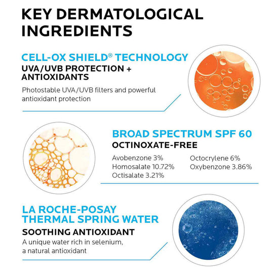 anthelios-cooling-water-sunscreen-lotion-spf-60-b8 5_Anthelios-_CWL60_Ingredients.jpg