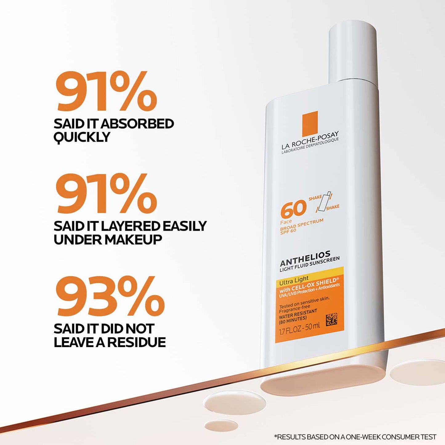 vitamin-c-radiant-skin-routine-set-q3 Anthelios-Ultralight-Efficacy-1500x1500.jpg
