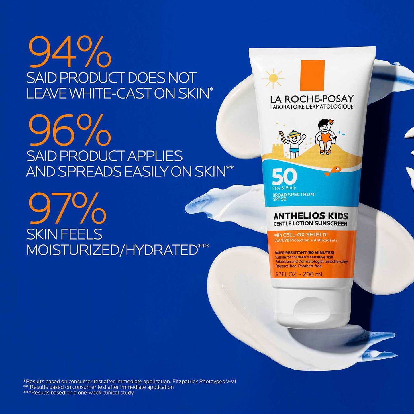 anthelios-gentle-lotion-kids-sunscreen-spf-50-s7 Anthelios-kids_claims_1500x1500.jpg