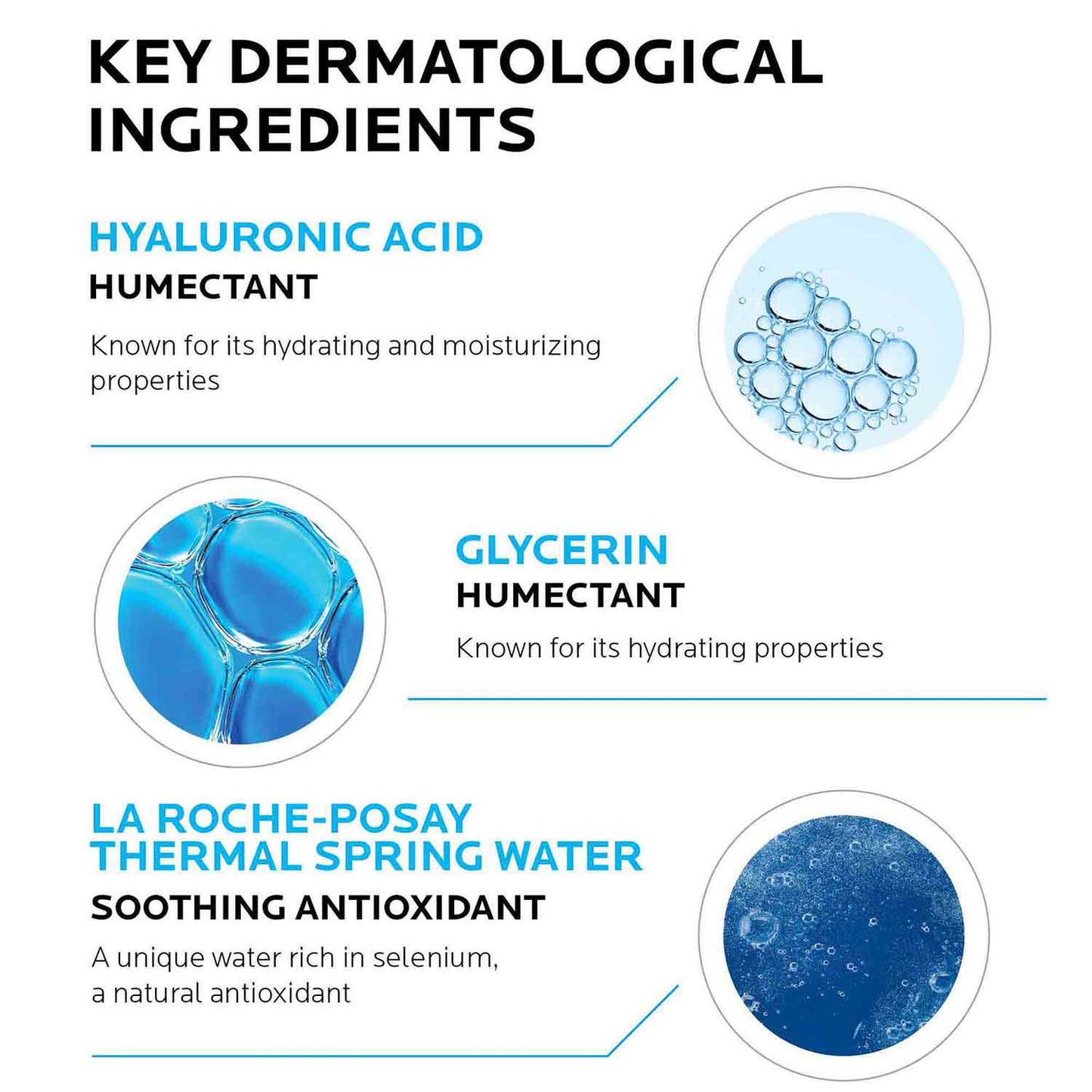 hydraphase-intense-hyaluronic-acid-eye-cream-z6 La-Roche-Posay-Hydraphase-Key-Dermatological-Ingredients.jpg