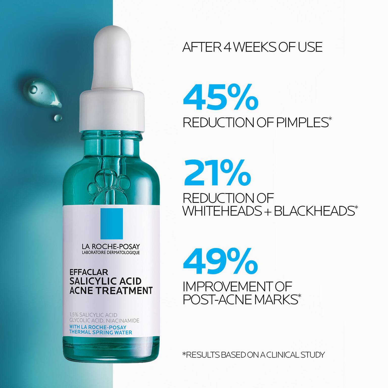 effaclar-salicylic-acid-acne-treatment-serum-v3 LaRochePosay-Product-Effaclar-Effaclar-Serum-30ml-3337875722827-Efficacy-REV.jpg