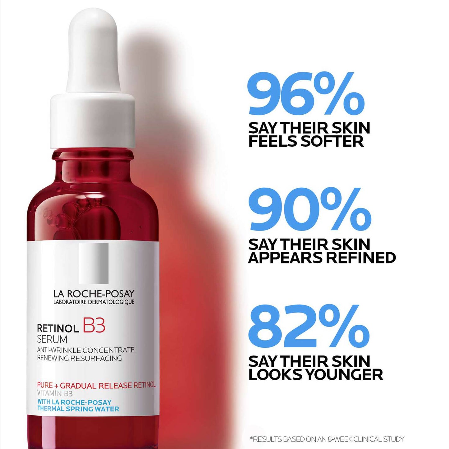 retinol-b3-pure-retinol-serum-a6 LaRochePosay-Product-Retinol-_-Retinol-B3-Retinol-B3-Serum-30ml-3337875694469-Efficacy-REV-1500x1500.jpg