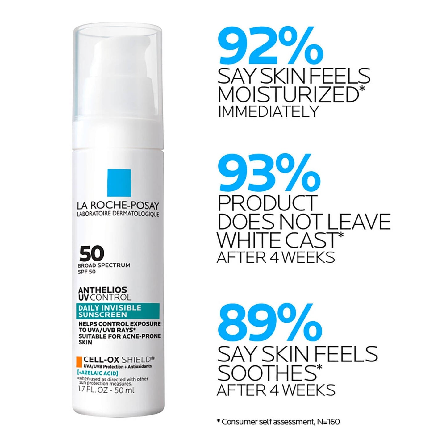 anthelios-uv-control-sunscreen-spf-50-w8 LaRochePosay-Product-Skincare-Anthelios-UV-Clear-ATF-PIM-clinical-results.jpg