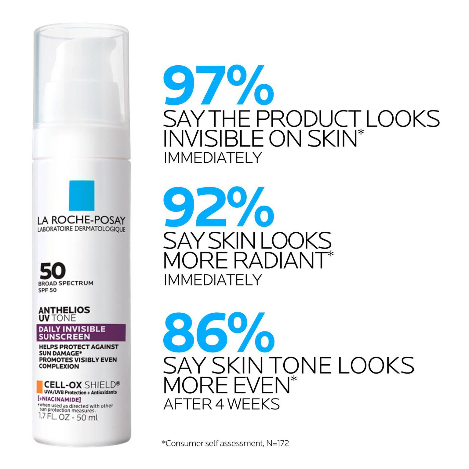anthelios-uv-tone-invisible-sunscreen-spf-50-i6 LaRochePosay-Product-Skincare-Anthelios-UV-Tone-ATF-PIM-clinical-results.jpg