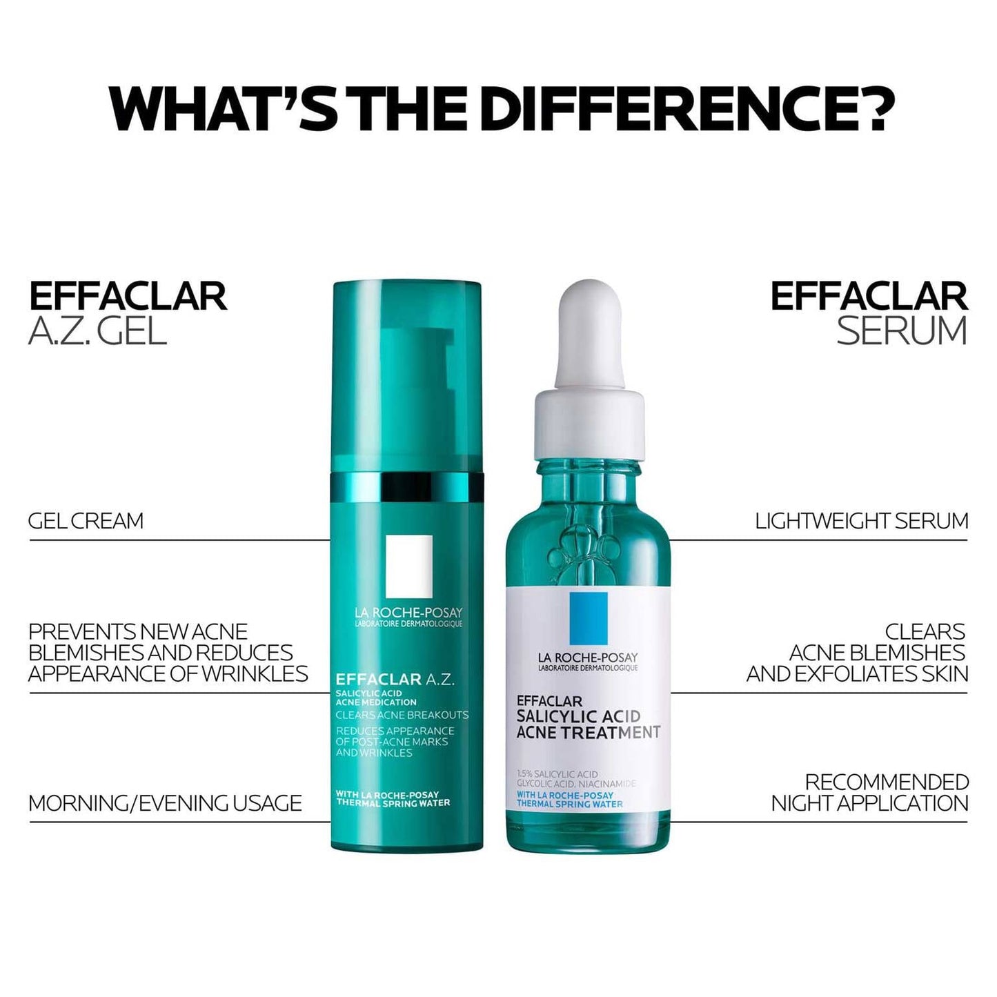 effaclar-a-z-gel-azelaic-acid-acne-treatment-a7 LaRochePosay-Product-Skincare-Effaclar-AZ-Gel-Cream-3337875920735-ATF-PIM-AV18-1500x1500.jpg