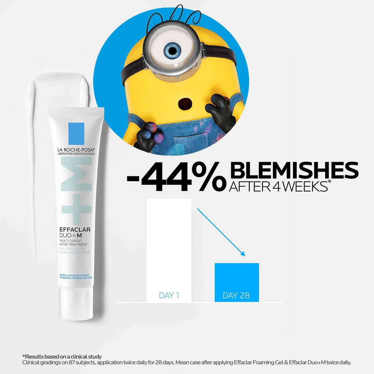 effaclar-duo-m-multi-target-blemish-kit-m8 LaRochePosay-Product-Skincare-Effaclar-Duo+M-30ml-3337875863377-ATF-PIM-Key-Benefits.jpg