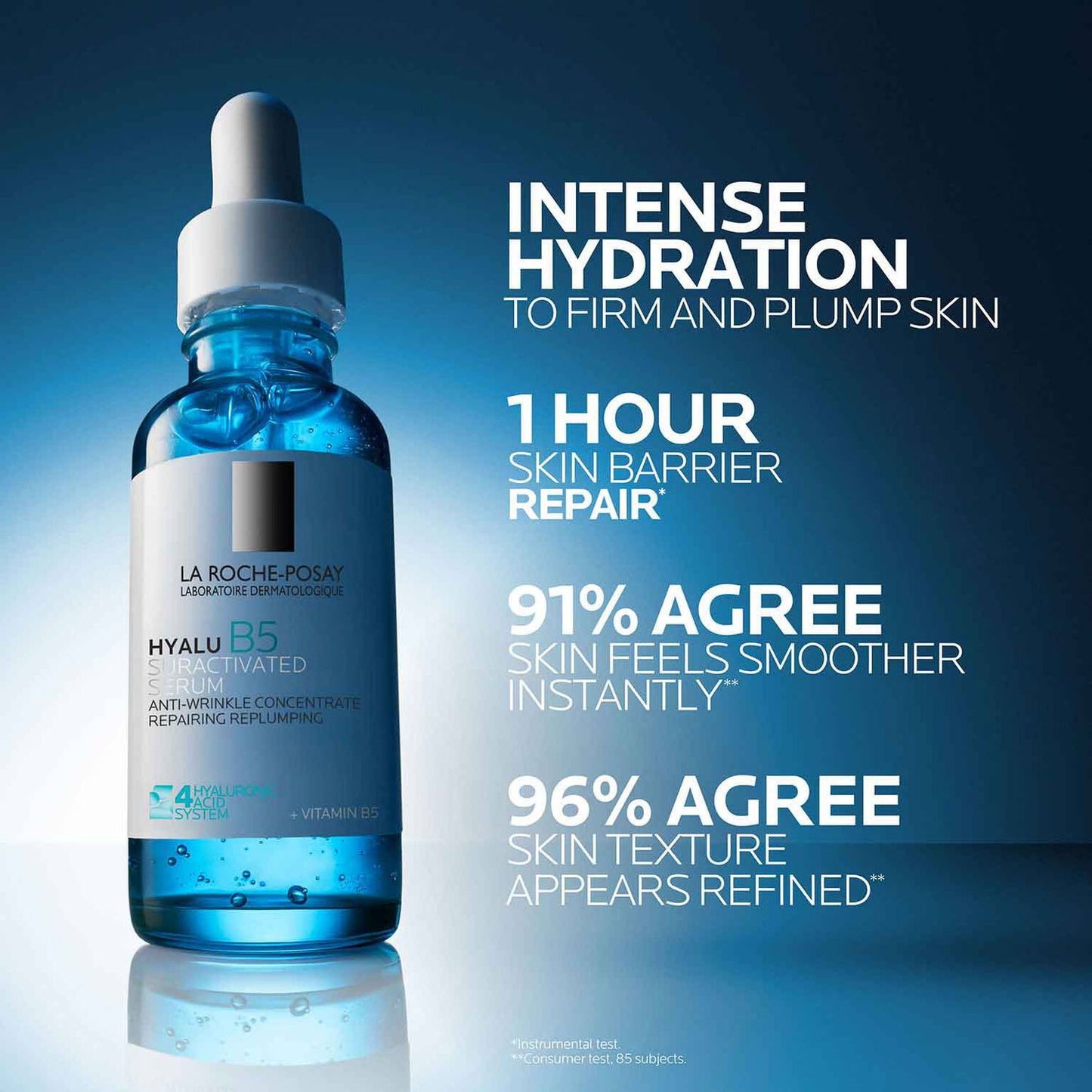 anti-aging-serum-set-f5 LaRochePosay-Product-Skincare-HyaluB5-Suractivated-Serum-30ml-3337875920582-ATF-PIM-Efficacy_1500x1500.jpg