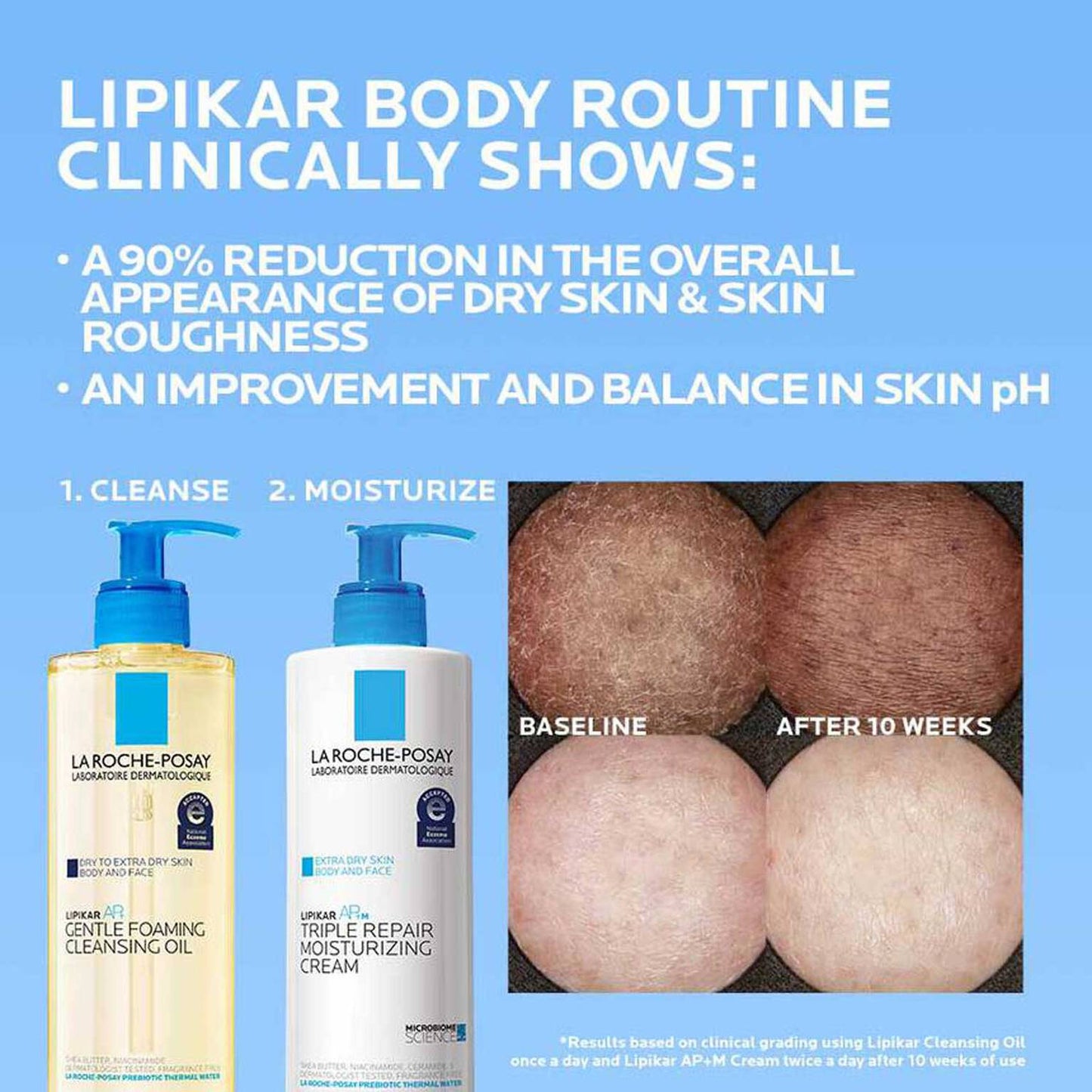 lipikar-ap-gentle-foaming-cleansing-oil-m1 Lipikar-clinical-study-banner_1500x1500.jpg
