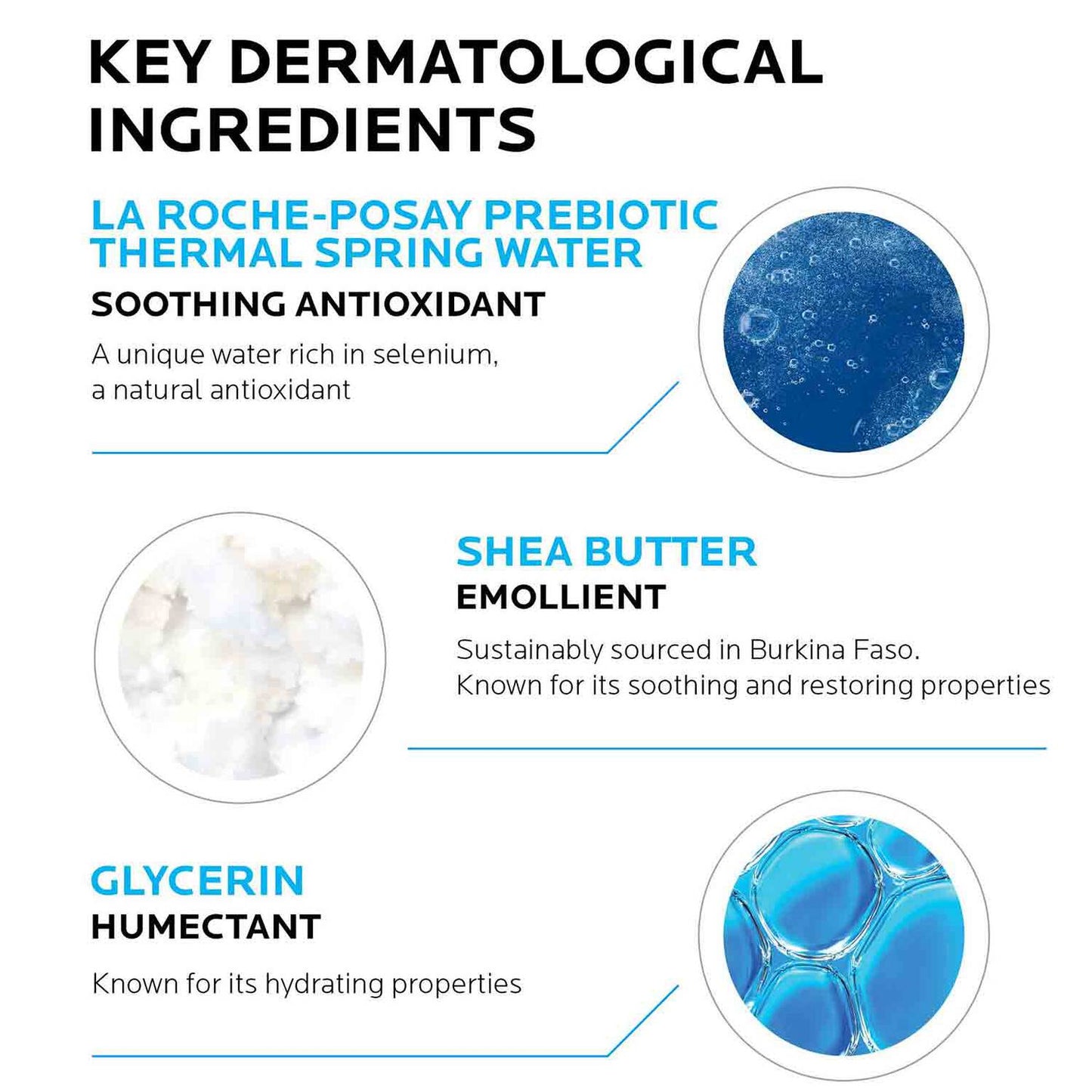 lipikar-body-lotion-for-normal-to-dry-skin-i3 la-roche-posay-lipikar-body-lotion-for-dry-skin-3337875549615-2.jpg
