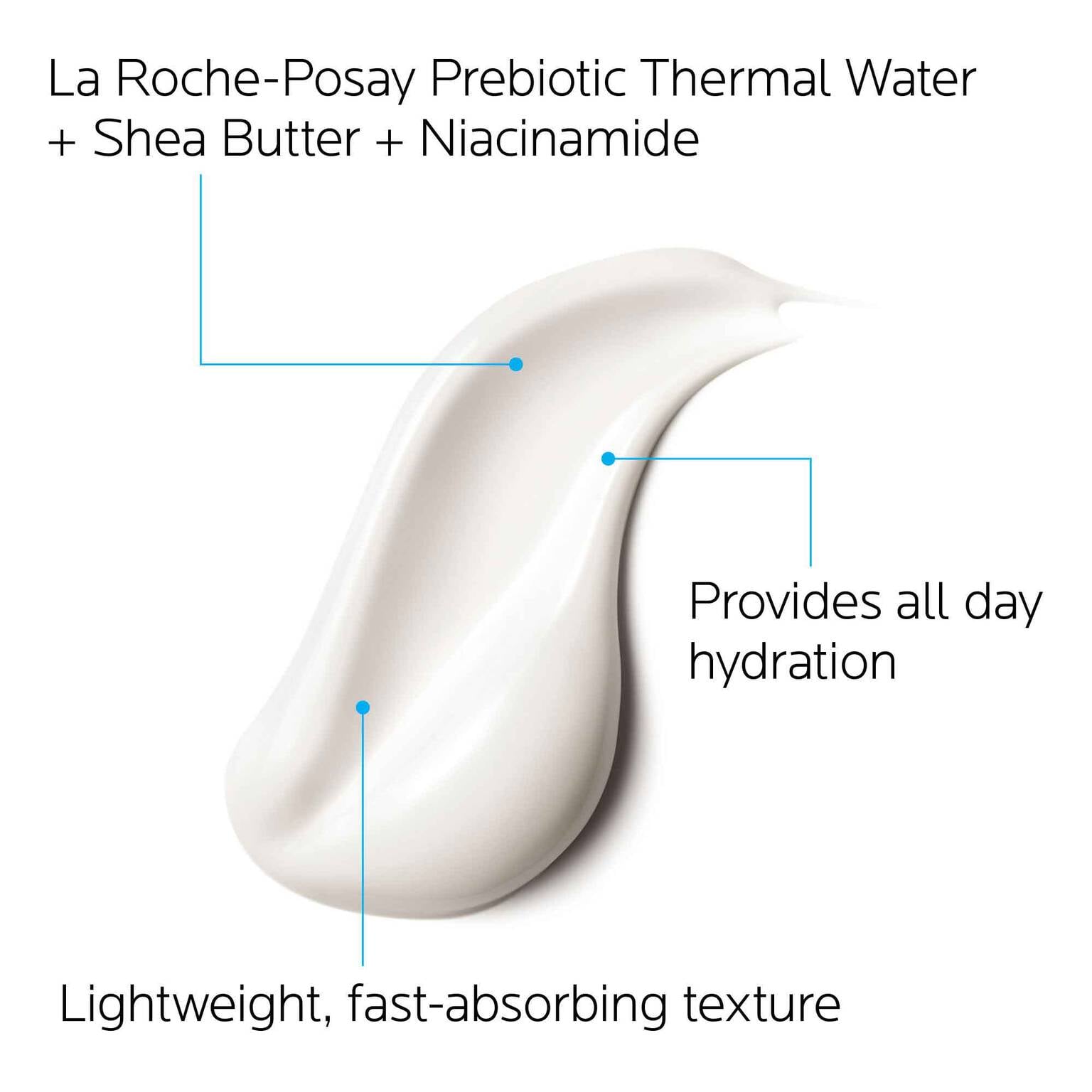 lipikar-body-lotion-for-normal-to-dry-skin-i3 la-roche-posay-lipikar-body-lotion-for-dry-skin-3337875549615-4.jpg